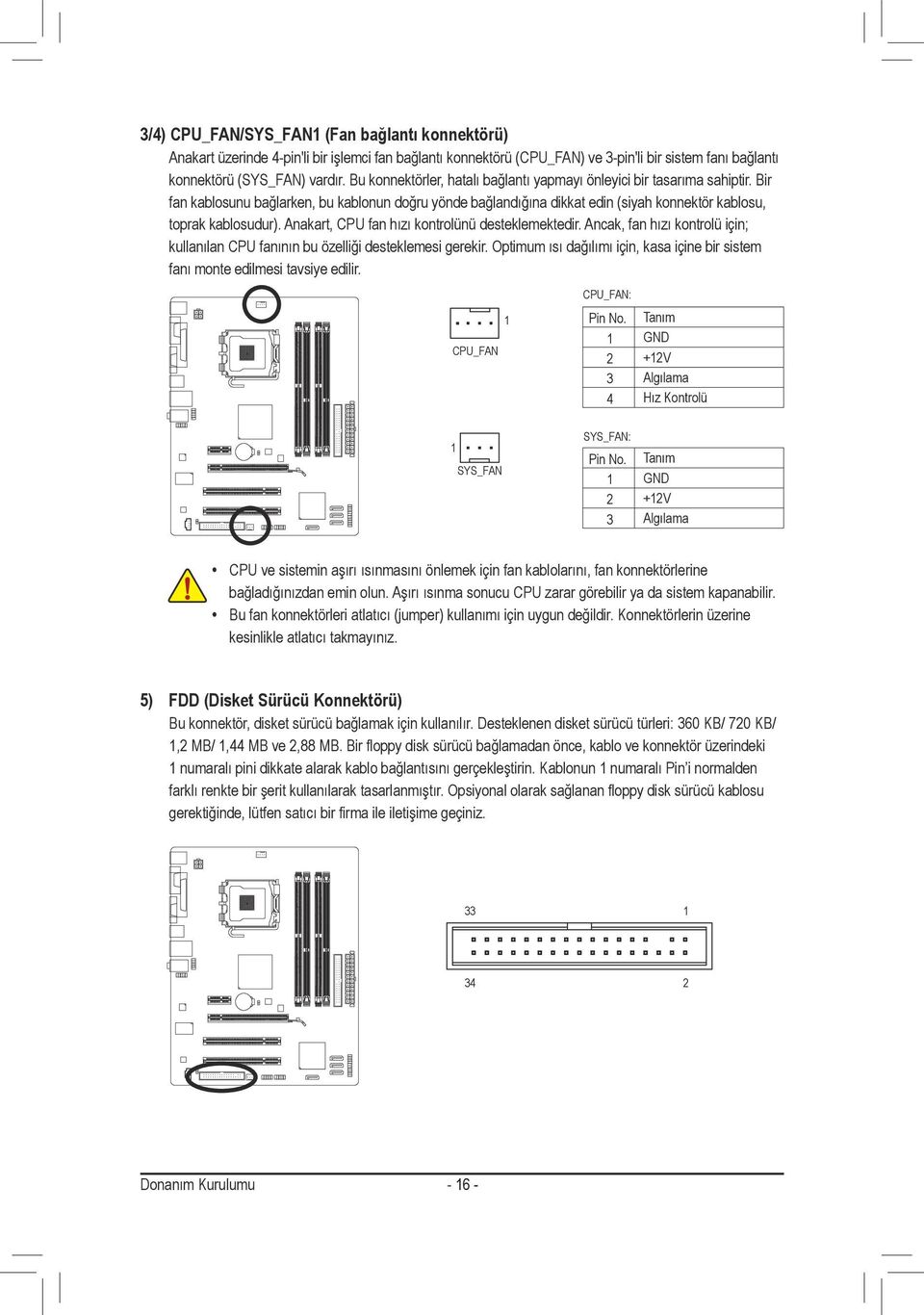 Anakart, CPU fan hızı kontrolünü desteklemektedir. Ancak, fan hızı kontrolü için; kullanılan CPU fanının bu özelliği desteklemesi gerekir.