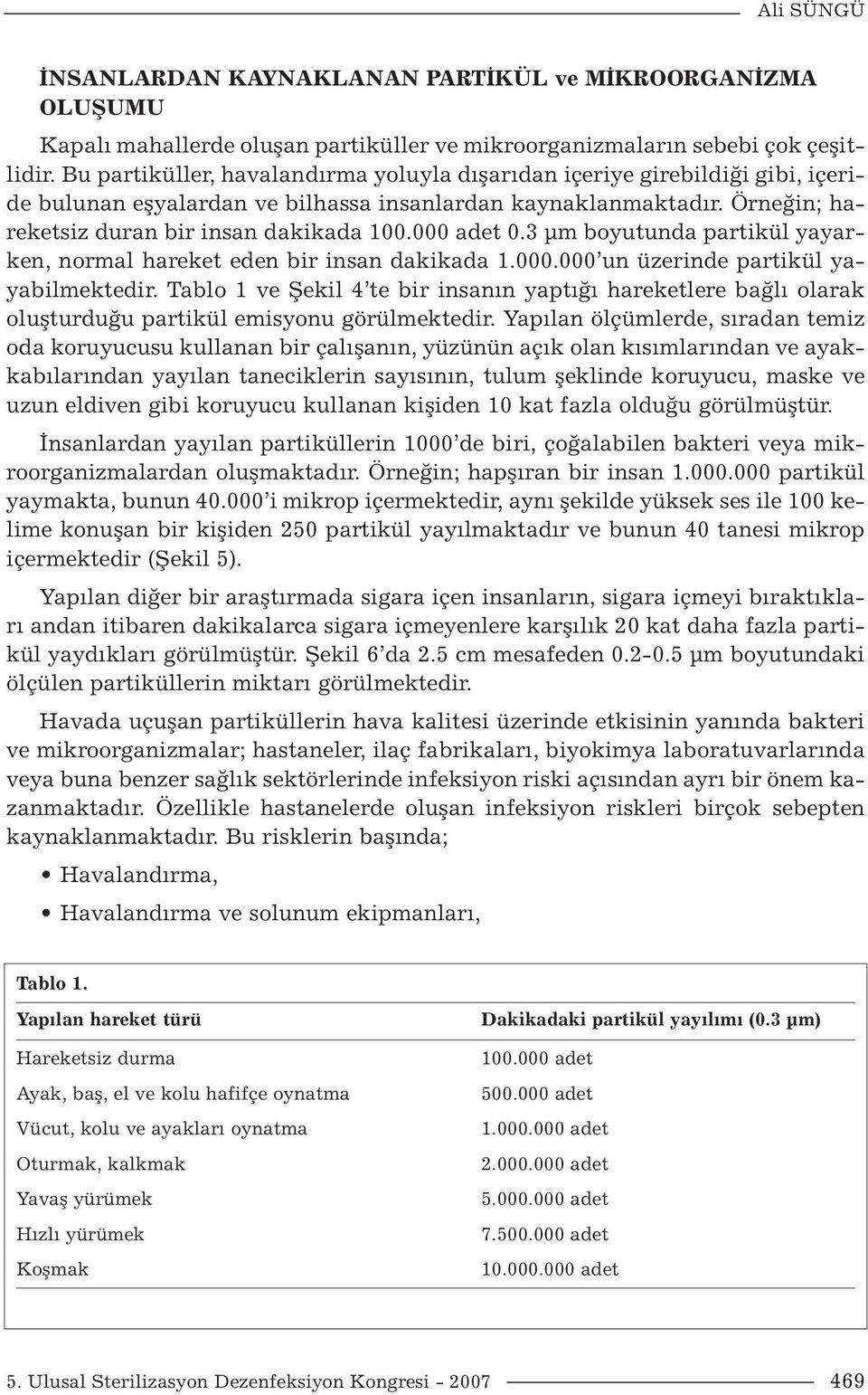 000 adet 0.3 µm boyutunda partikül yayarken, normal hareket eden bir insan dakikada 1.000.000 un üzerinde partikül yayabilmektedir.