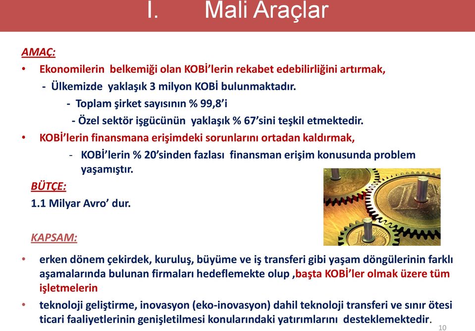 KOBİ lerin finansmana erişimdeki sorunlarını ortadan kaldırmak, BÜTÇE: - KOBİ lerin % 20 sinden fazlası finansman erişim konusunda problem yaşamıştır. 1.1 Milyar Avro dur.