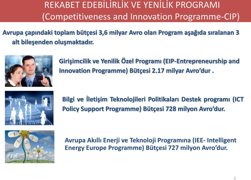 Girişimcilik ve Yenilik Özel Programı (EIP-Entrepreneurship and Innovation Programme) Bütçesi 2.17 milyar Avro dur.