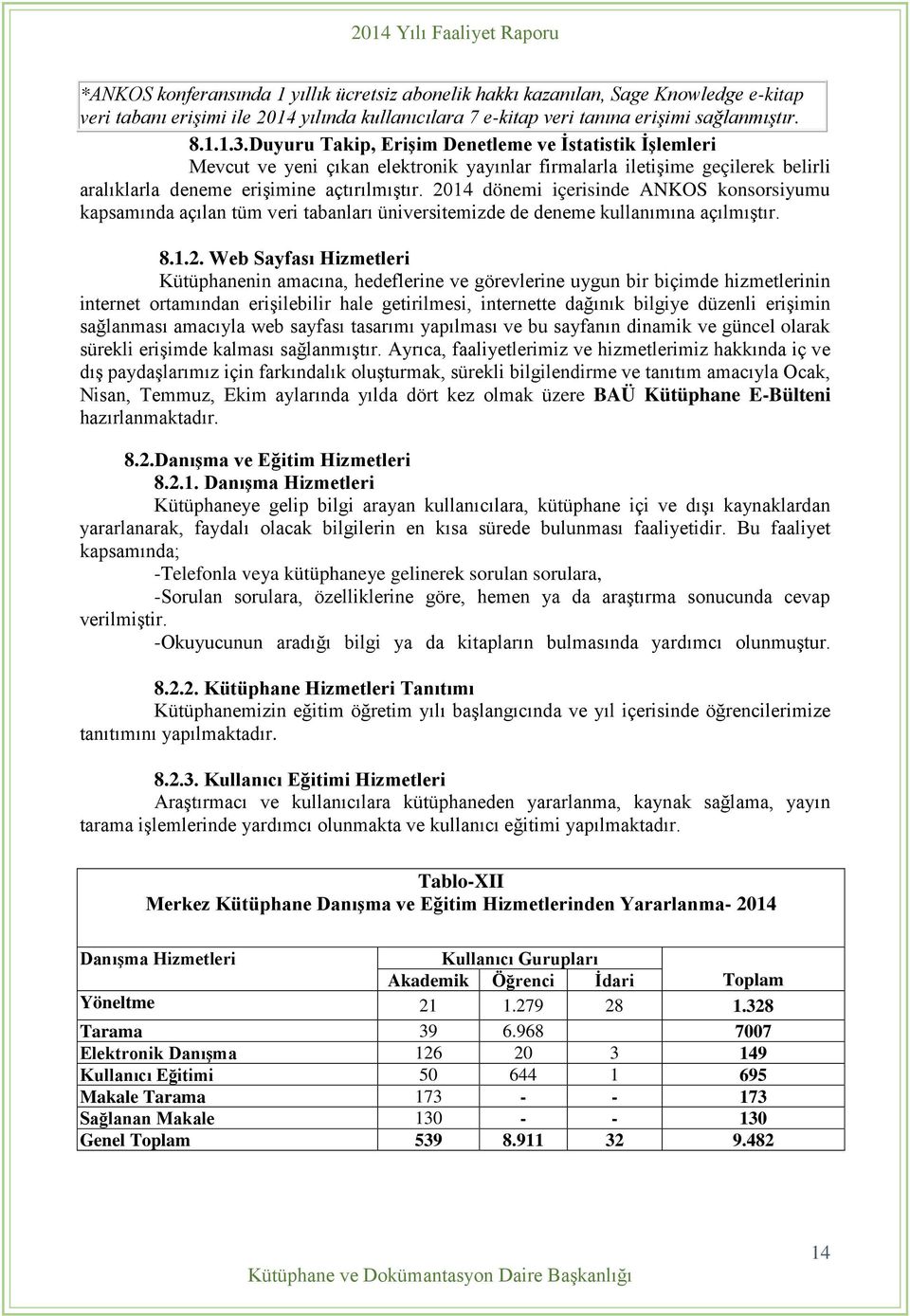 2014 dönemi içerisinde ANKOS konsorsiyumu kapsamında açılan tüm veri tabanları üniversitemizde de deneme kullanımına açılmıştır. 8.1.2. Web Sayfası Hizmetleri Kütüphanenin amacına, hedeflerine ve