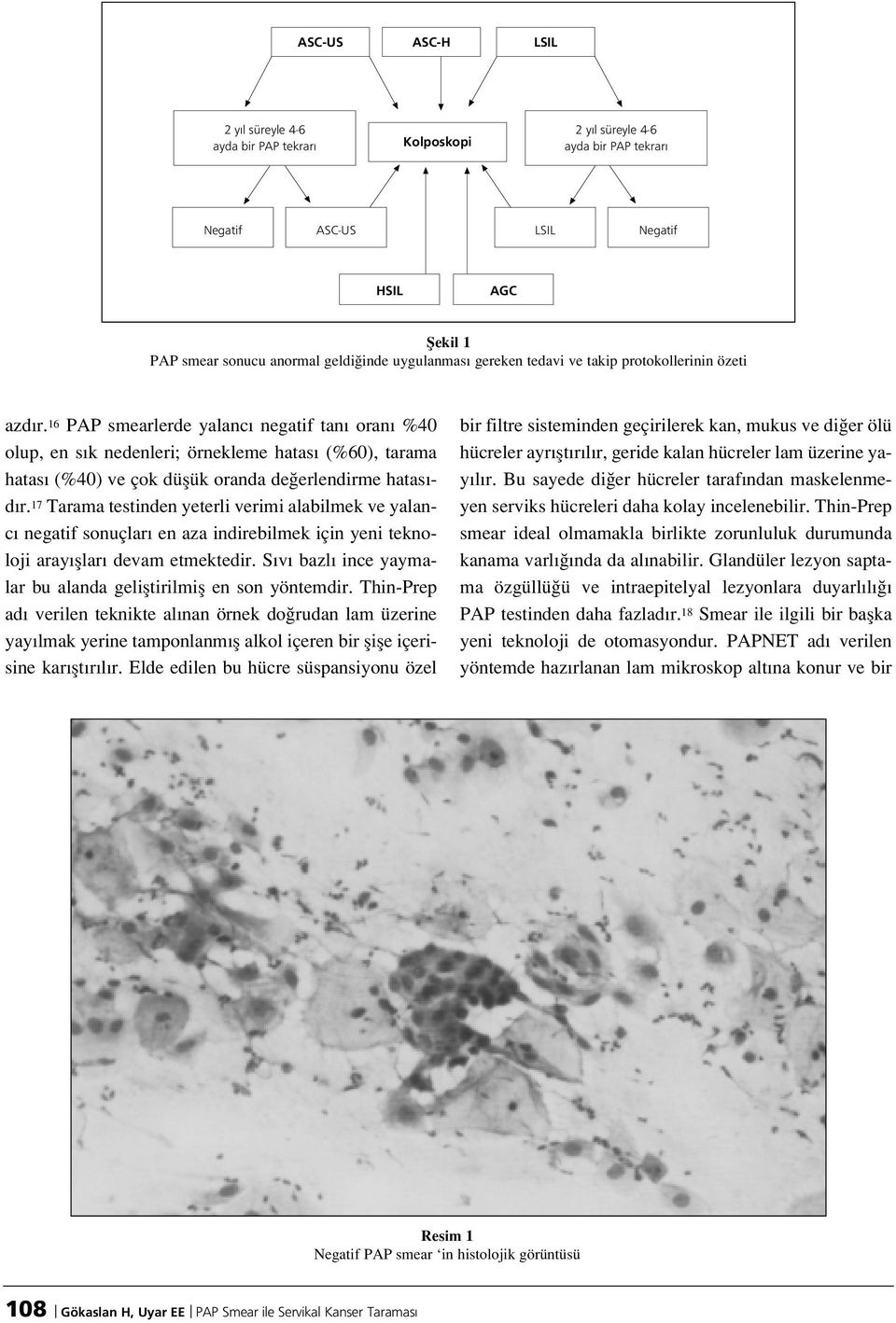 16 PAP smearlerde yalanc negatif tan oran %40 olup, en s k nedenleri; örnekleme hatas (%60), tarama hatas (%40) ve çok düflük oranda de erlendirme hatas - d r.