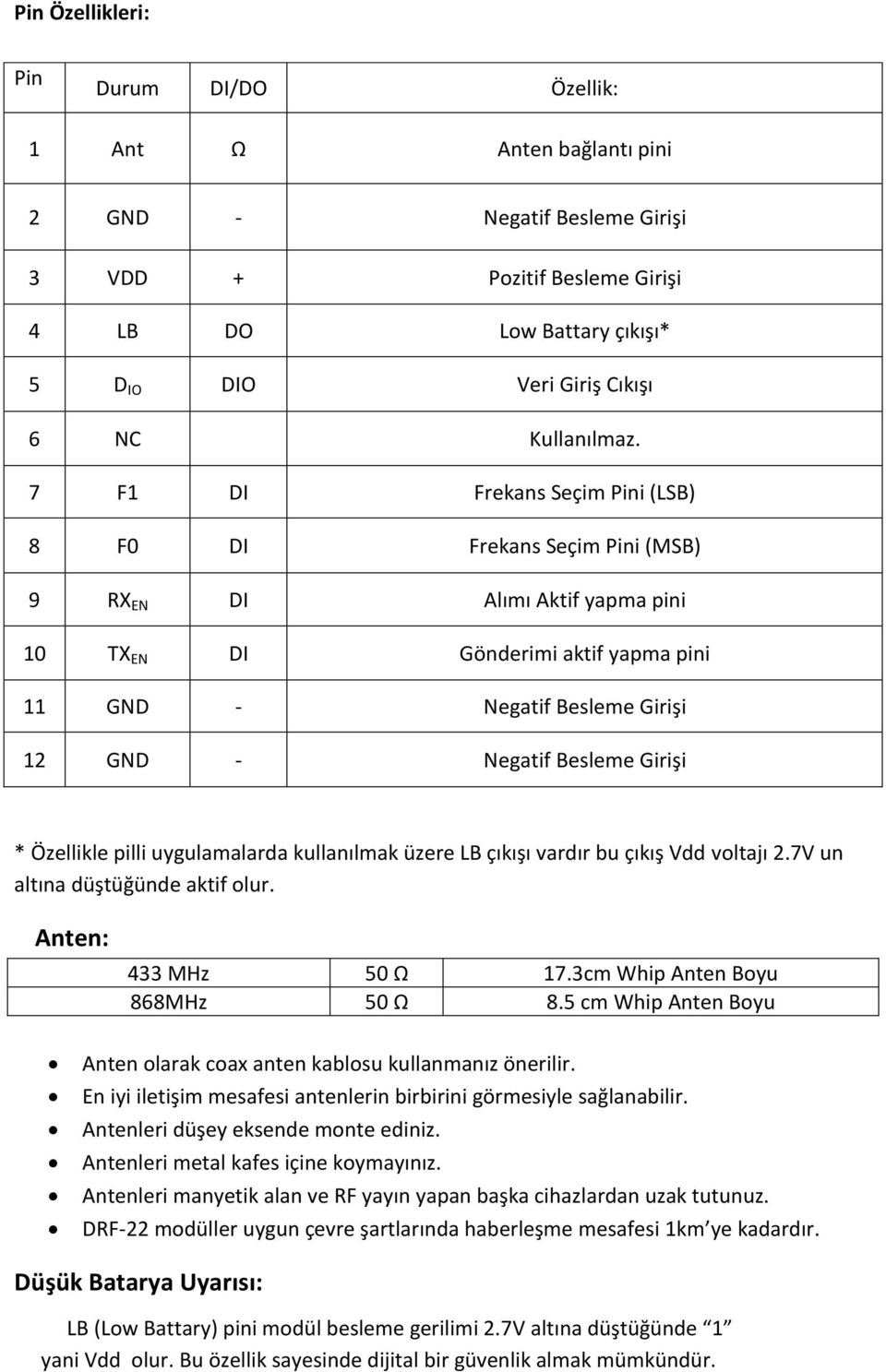 7 F1 DI Frekans Seçim Pini (LSB) 8 F0 DI Frekans Seçim Pini (MSB) 9 RX EN DI Alımı Aktif yapma pini 10 TX EN DI Gönderimi aktif yapma pini 11 GND - Negatif Besleme Girişi 12 GND - Negatif Besleme