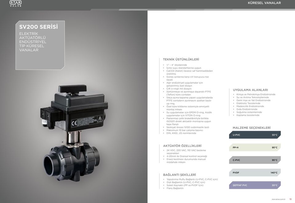 kapama yapan uygulamalarda PTFE contaların aşınmasını azaltan backup ring, Özel küre kilitleme sistemiyle emniyetli montaj imkanı Su uygulamaları için EPDM O-ring, Asidik uygulamalar için VITON