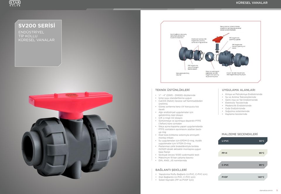 kapama yapan uygulamalarda PTFE contaların aşınmasını azaltan backup ring Özel küre kilitleme sistemiyle emniyetli montaj imkanı Su uygulamaları için EPDM O-ring, Asidik uygulamalar için VITON O-ring