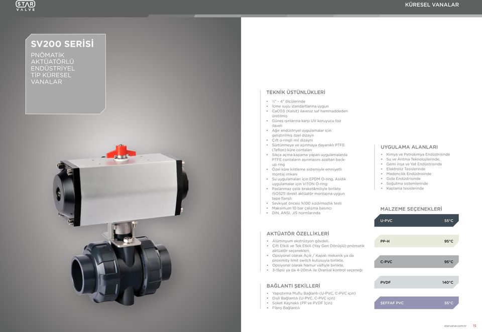 kapama yapan uygulamalarda PTFE contaların aşınmasını azaltan backup ring Özel küre kilitleme sistemiyle emniyetli montaj imkanı Su uygulamaları için EPDM O-ring, Asidik uygulamalar için VITON O-ring