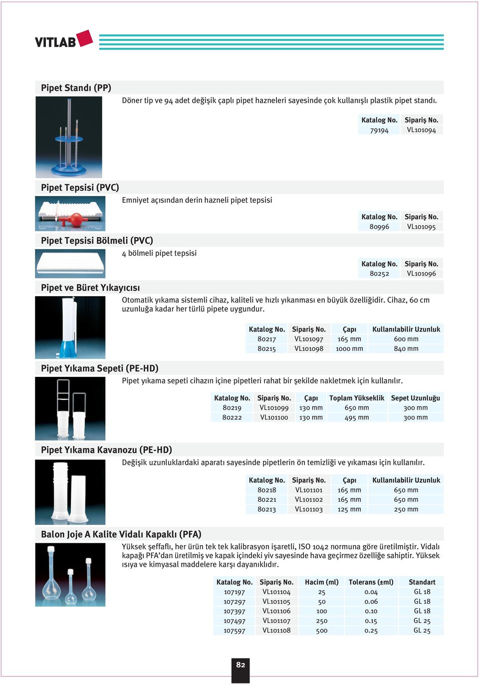 80996 VL101095 Katalog No. Siparifl No. 80252 VL101096 Pipet ve Büret Y kay c s Otomatik y kama sistemli cihaz, kaliteli ve h zl y kanmas en büyük özelli idir.