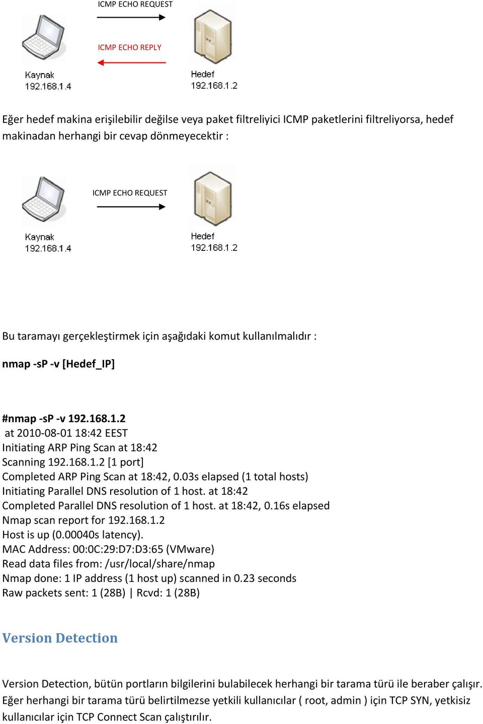 03s elapsed (1 total hosts) Initiating Parallel DNS resolution of 1 host. at 18:42 Completed Parallel DNS resolution of 1 host. at 18:42, 0.16s elapsed Nmap scan report for 192.168.1.2 Host is up (0.