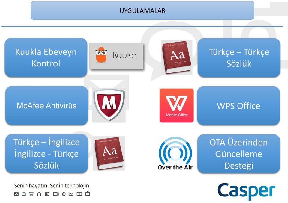 WPS Office Türkçe İngilizce İngilizce -