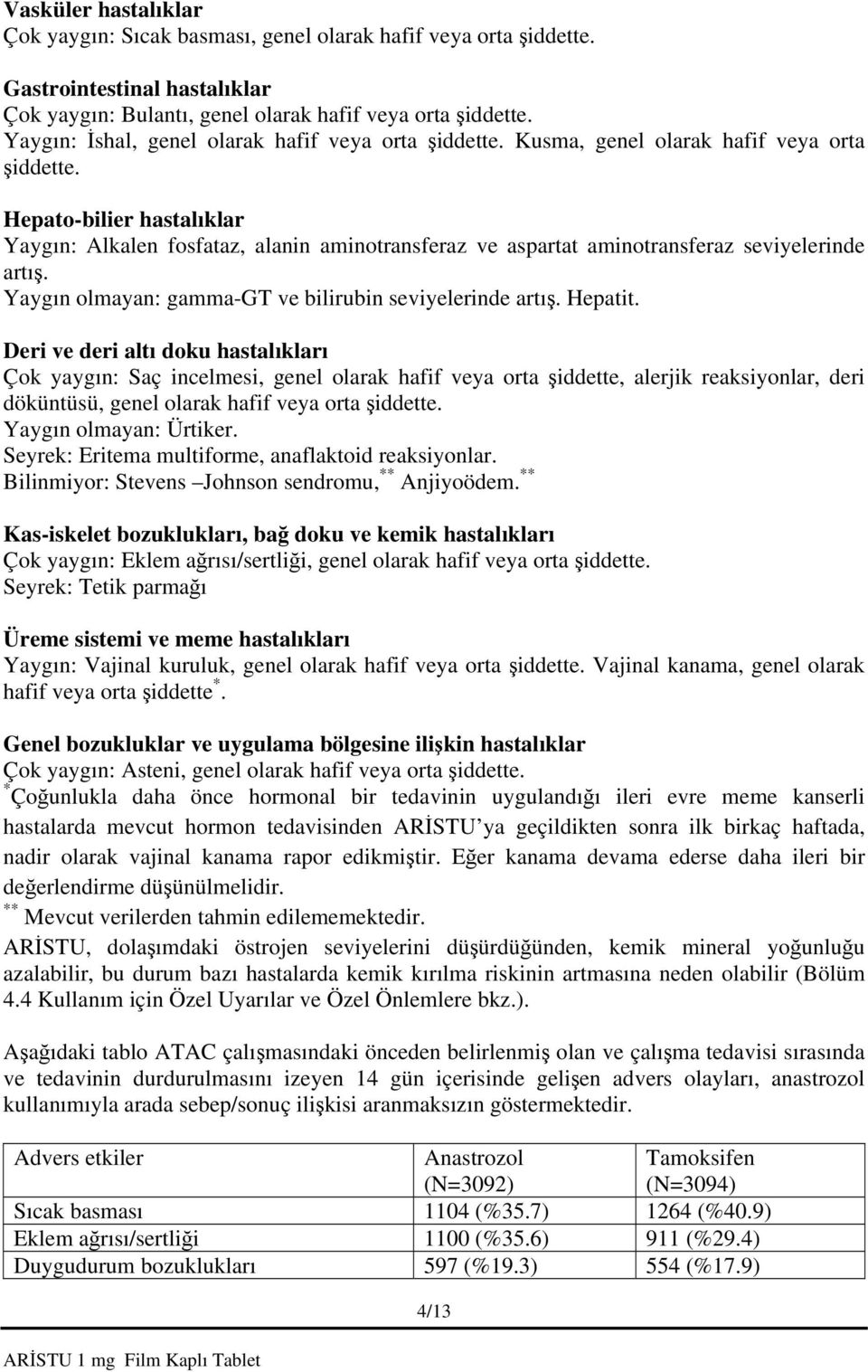 Hepato-bilier hastalıklar Yaygın: Alkalen fosfataz, alanin aminotransferaz ve aspartat aminotransferaz seviyelerinde artış. Yaygın olmayan: gamma-gt ve bilirubin seviyelerinde artış. Hepatit.