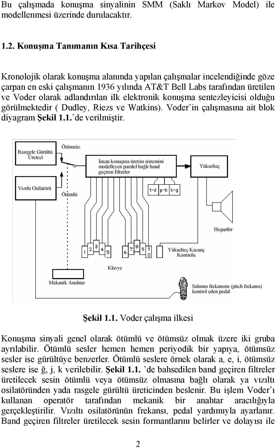 adlandırılan ilk elekronik konuşma senezleyicisi olduğu görülmekedir ( Dudley, Riezs ve Wakins). Voder in çalışmasına ai blok diyagram Şekil 1.1. de verilmişir.