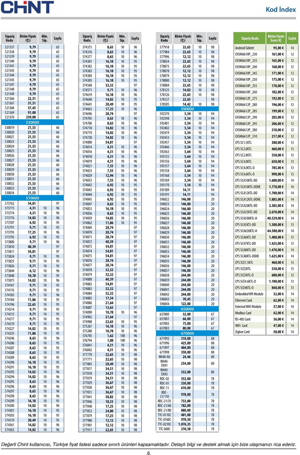 Sayfa 521337 9,79 65 521338 9,79 65 521339 9,79 65 521340 9,79 65 521341 9,79 65 521343 9,79 65 521344 9,79 65 521345 9,79 65 521347 9,79 65 521348 9,79 65 521349 9,79 65 521366 22,51 65 521367 31,31