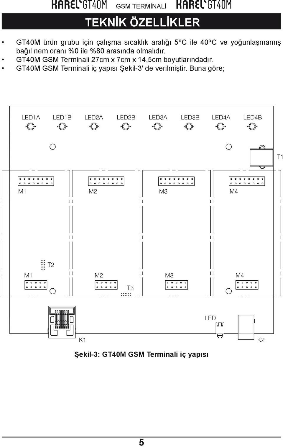 GT40M GSM Terminali 27cm x 7cm x 14,5cm boyutlarındadır.