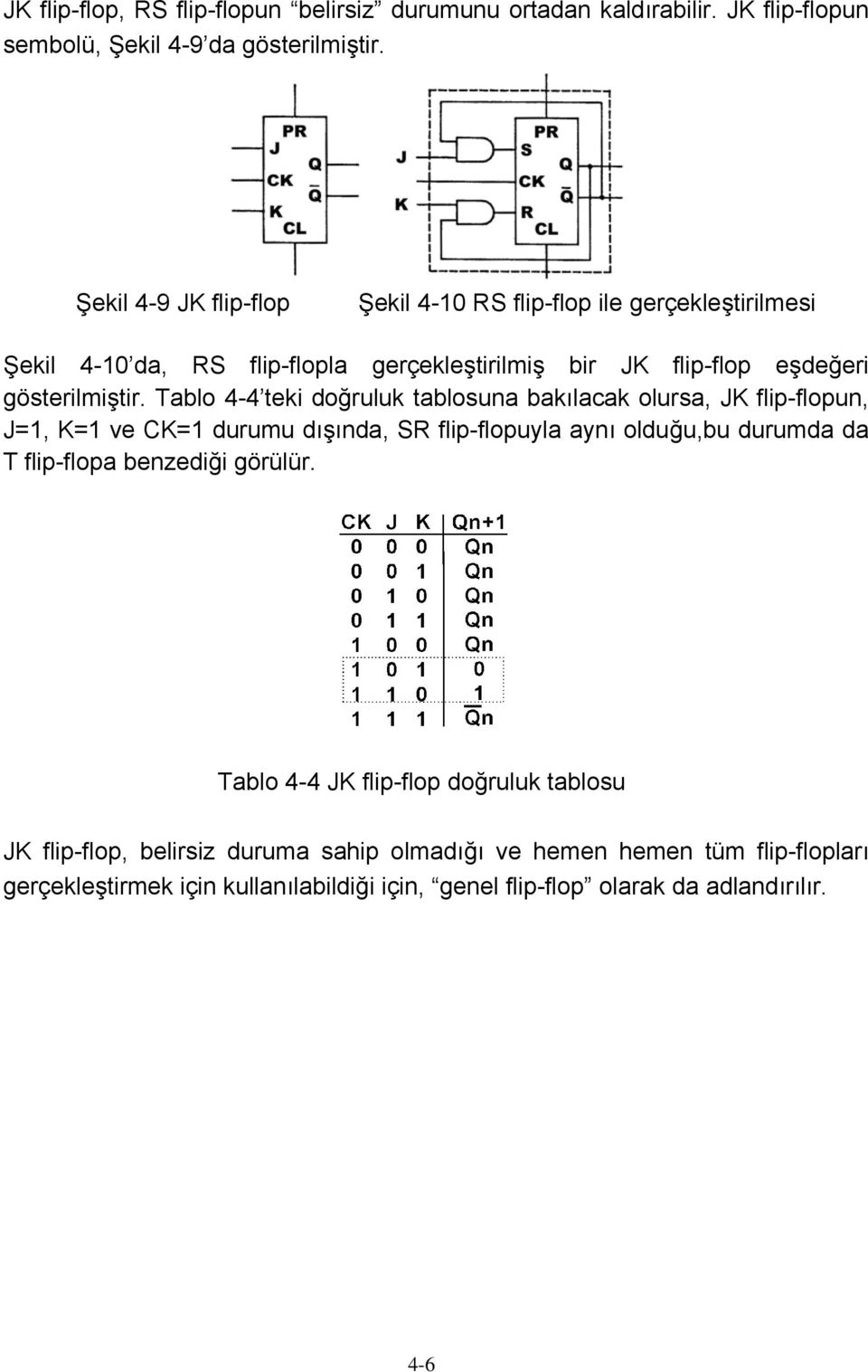 Tablo 4-4 teki doğruluk tablosuna bakılacak olursa, JK flip-flopun, J=1, K=1 ve CK=1 durumu dışında, SR flip-flopuyla aynı olduğu,bu durumda da T flip-flopa