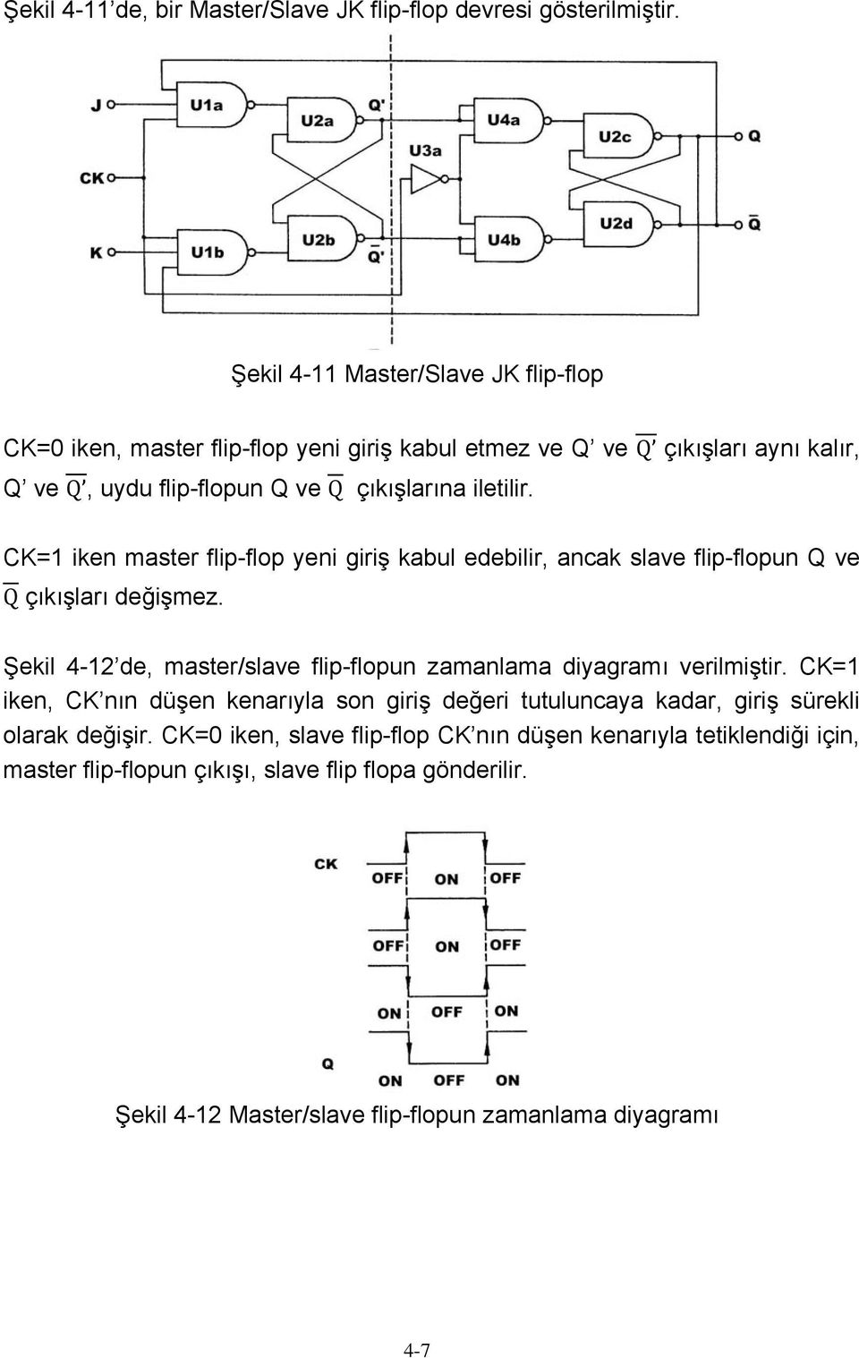 CK=1 iken master flip-flop yeni giriş kabul edebilir, ancak slave flip-flopun Q ve Q çıkışları değişmez. Şekil 4-12 de, master/slave flip-flopun zamanlama diyagramı verilmiştir.
