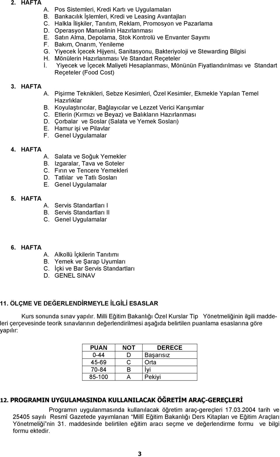 Mönülerin Hazırlanması Ve Standart Reçeteler İ. Yiyecek ve İçecek Maliyeti Hesaplanması, Mönünün Fiyatlandırılması ve Standart Reçeteler (Food Cost) A.