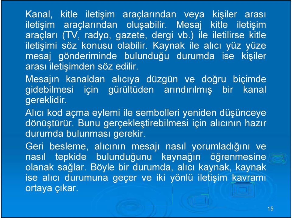 Mesajın kanaldan alıcıya düzgün ve doğru biçimde gidebilmesi için gürültüden arındırılmış bir kanal gereklidir. Alıcı kod açma eylemi ile sembolleri yeniden düşünceye dönüştürür.