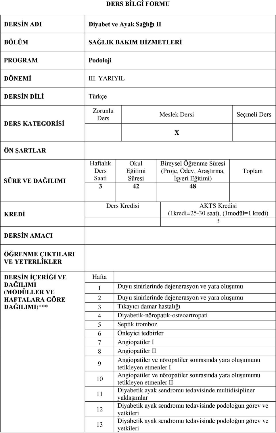 Toplam KREDİ DERSİN AMACI Kredisi AKTS Kredisi (1kredi=25-30 saat), (1modül=1 kredi) 3 ÖĞRENME ÇIKTILARI VE YETERLİKLER DERSİN İÇERİĞİ VE DAĞILIMI (MODÜLLER VE HAFTALARA GÖRE DAĞILIMI)*** Hafta 1