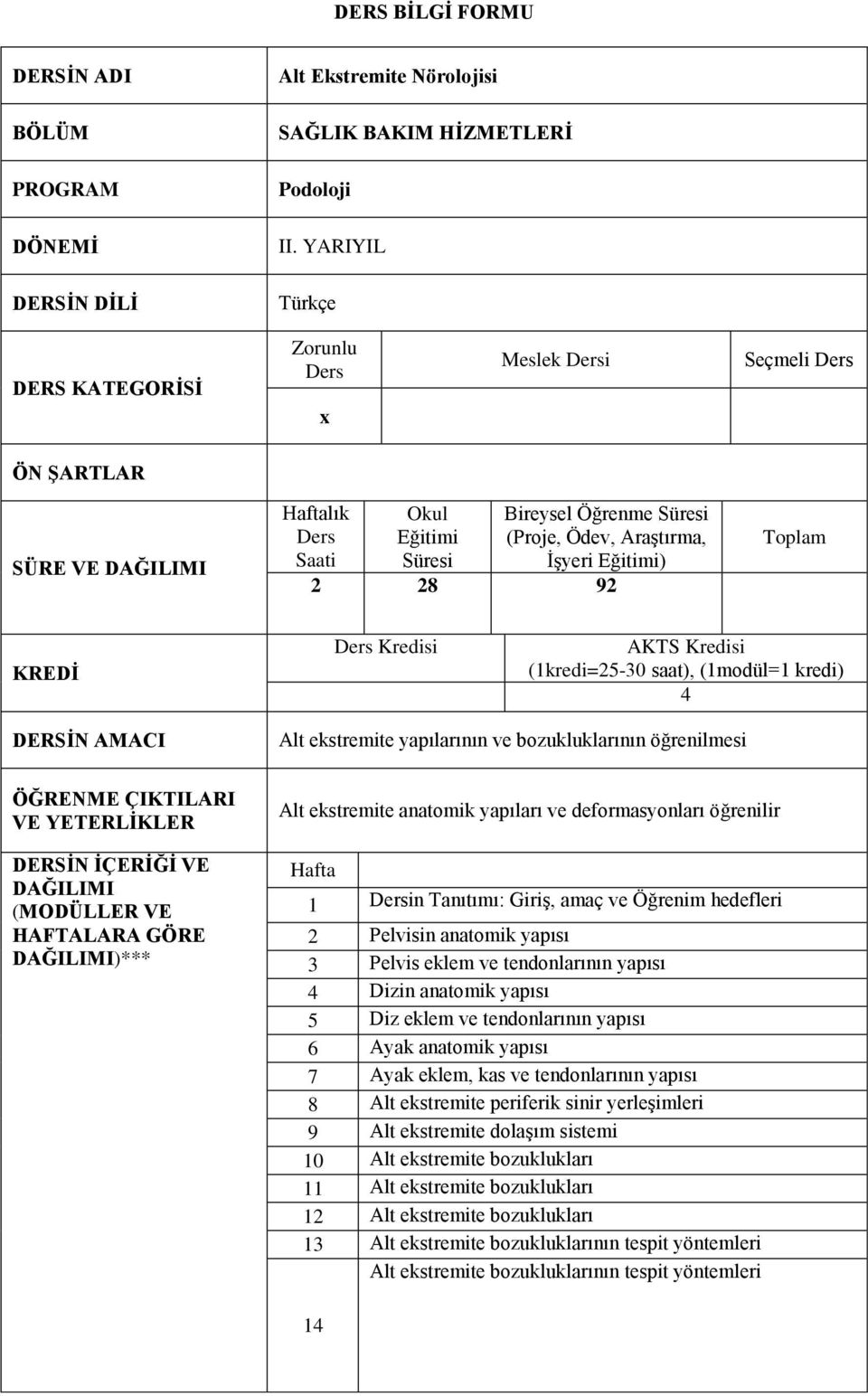 Toplam KREDİ Kredisi AKTS Kredisi (1kredi=25-30 saat), (1modül=1 kredi) 4 DERSİN AMACI Alt ekstremite yapılarının ve bozukluklarının öğrenilmesi ÖĞRENME ÇIKTILARI VE YETERLİKLER DERSİN İÇERİĞİ VE