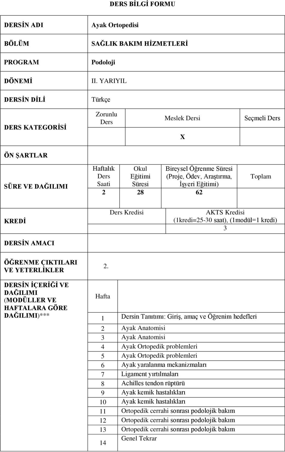 Toplam KREDİ DERSİN AMACI Kredisi AKTS Kredisi (1kredi=25-30 saat), (1modül=1 kredi) 3 ÖĞRENME ÇIKTILARI VE YETERLİKLER DERSİN İÇERİĞİ VE DAĞILIMI (MODÜLLER VE HAFTALARA GÖRE DAĞILIMI)*** 2.