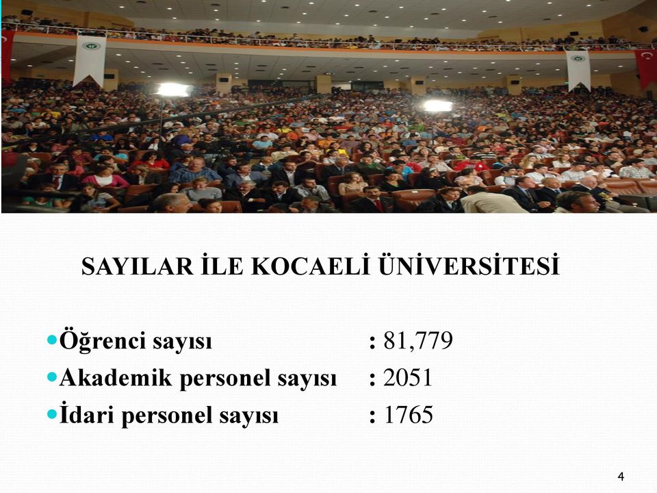 81,779 Akademik personel
