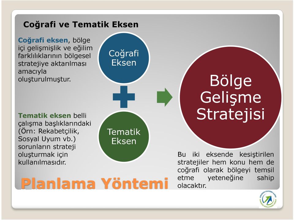 ) sorunların strateji oluşturmak için kullanılmasıdır.