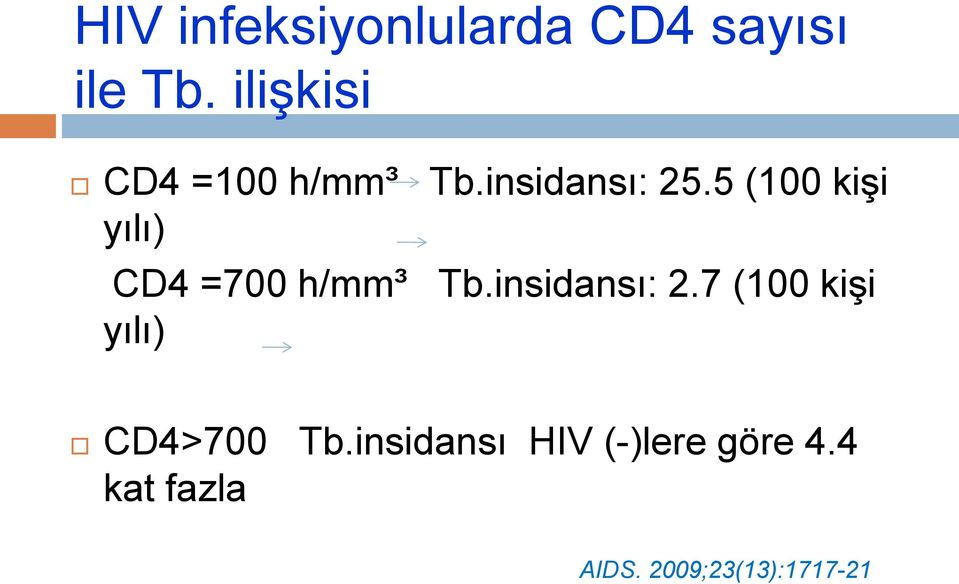 5 (100 kişi yılı) CD4 =700 h/mm³ Tb.insidansı: 2.