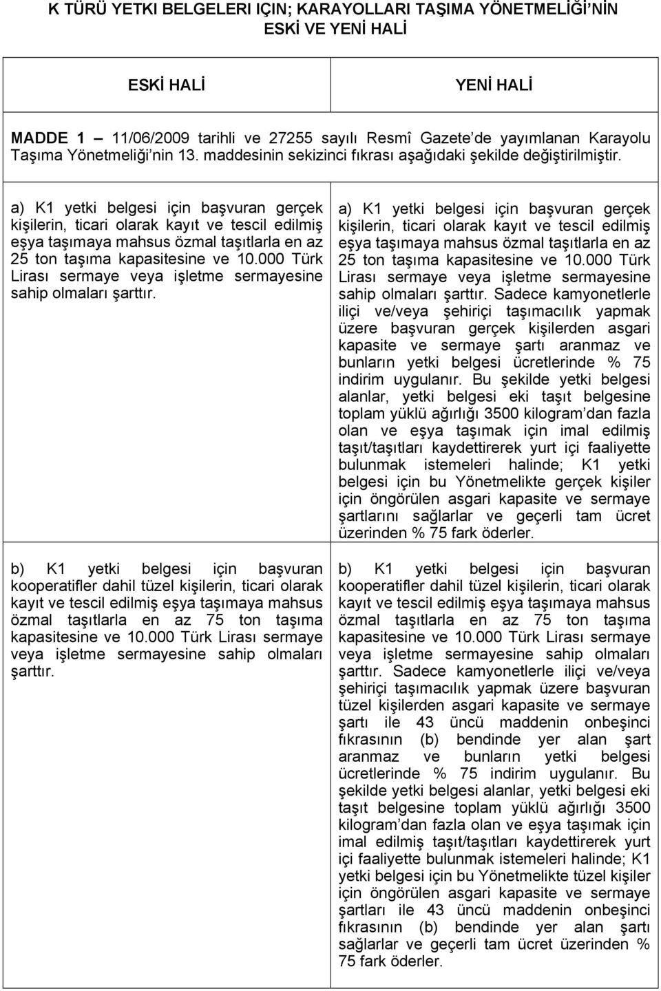 a) K1 yetki belgesi için başvuran gerçek kişilerin, ticari olarak kayıt ve tescil edilmiş eşya taşımaya mahsus özmal taşıtlarla en az 25 ton taşıma kapasitesine ve 10.