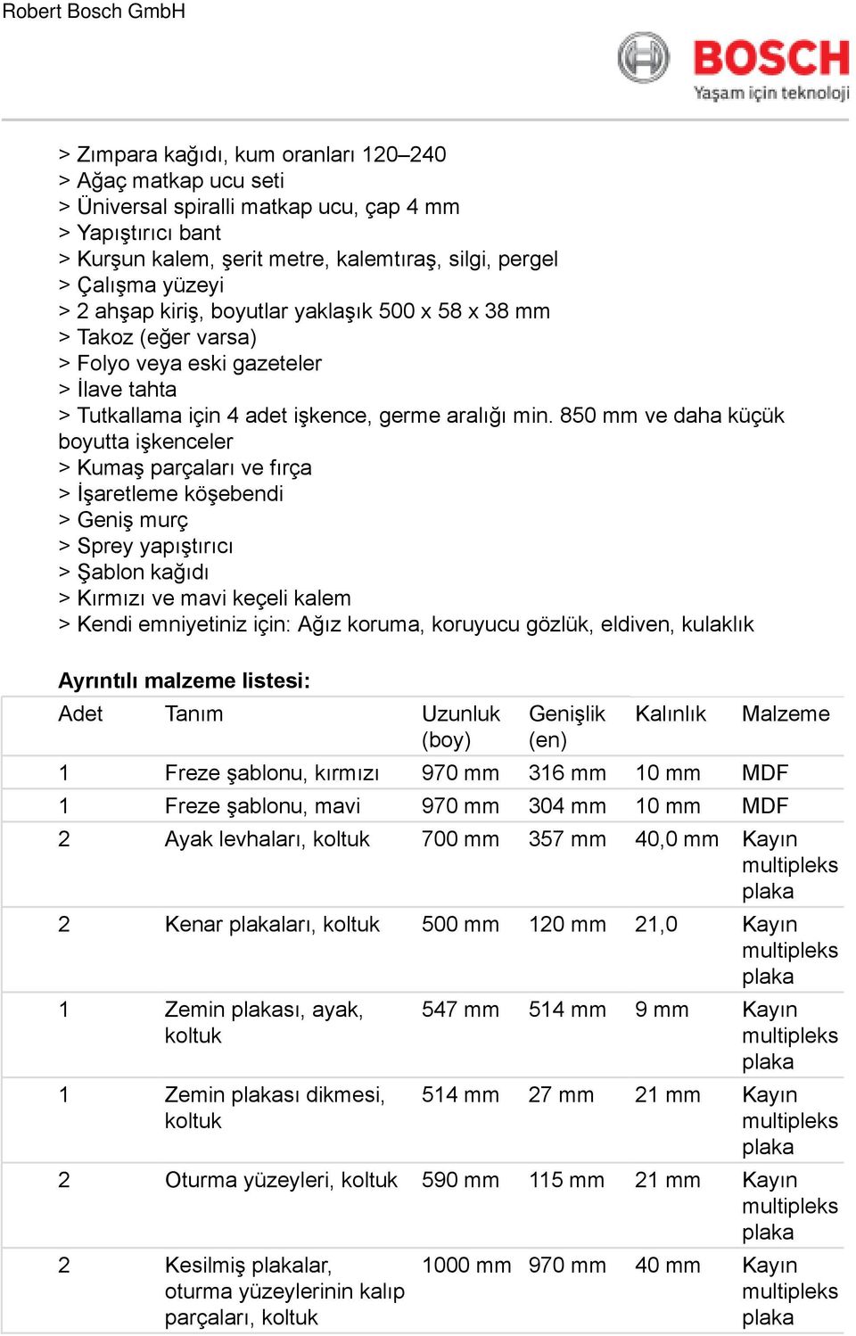 850 ve daha küçük boyutta işkenceler > Kumaş parçaları ve fırça > İşaretleme köşebendi > Geniş murç > Sprey yapıştırıcı > Şablon kağıdı > Kırmızı ve mavi keçeli kalem > Kendi emniyetiniz için: Ağız