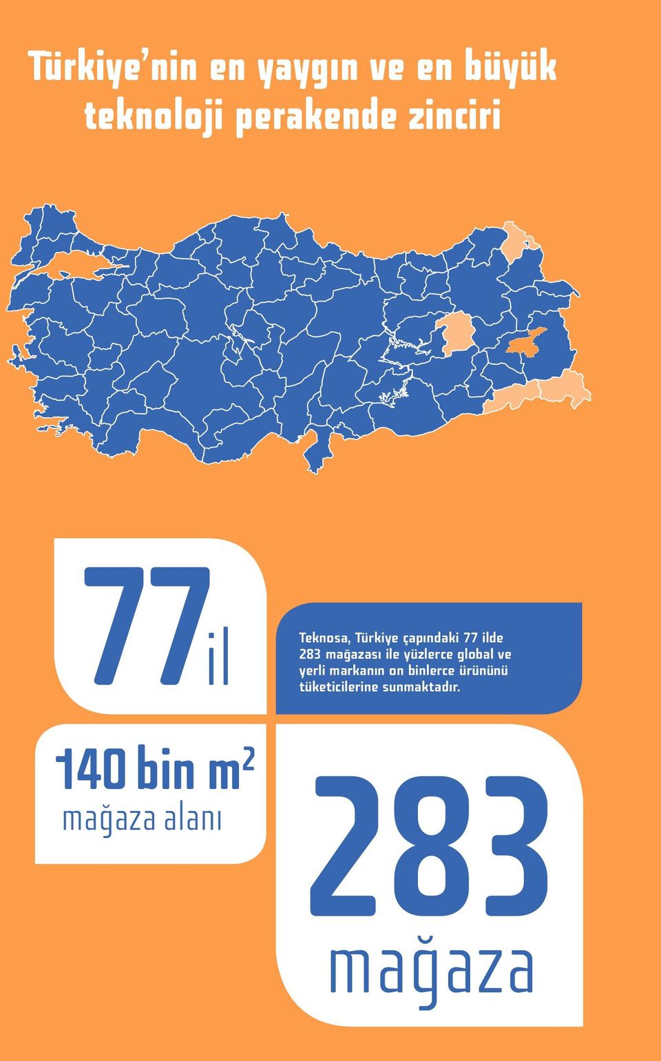 çapındaki 77 ilde 283 mağazası ile yüzlerce global ve yerli