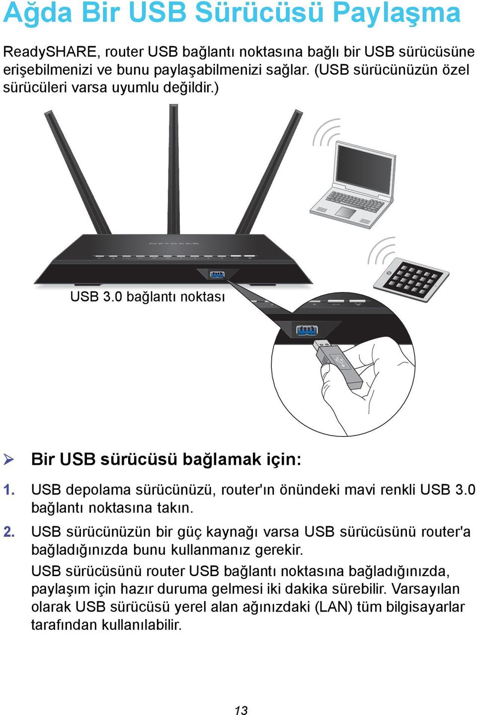 USB depolama sürücünüzü, router'ın önündeki mavi renkli USB 3.0 bağlantı noktasına takın. 2.