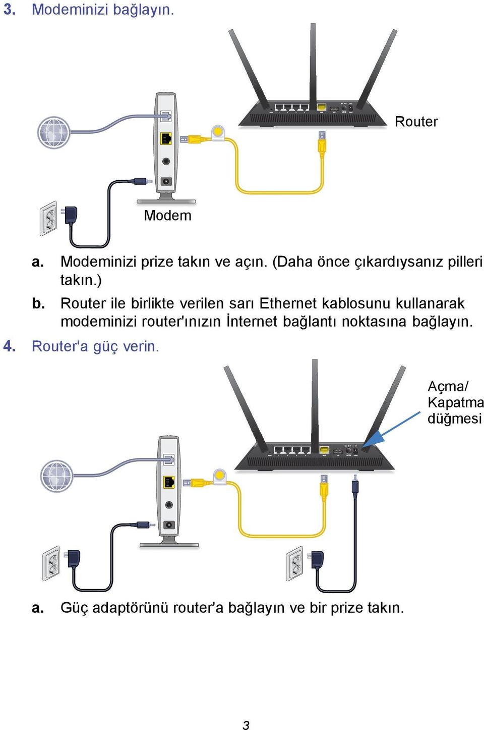 Router ile birlikte verilen sarı Ethernet kablosunu kullanarak modeminizi
