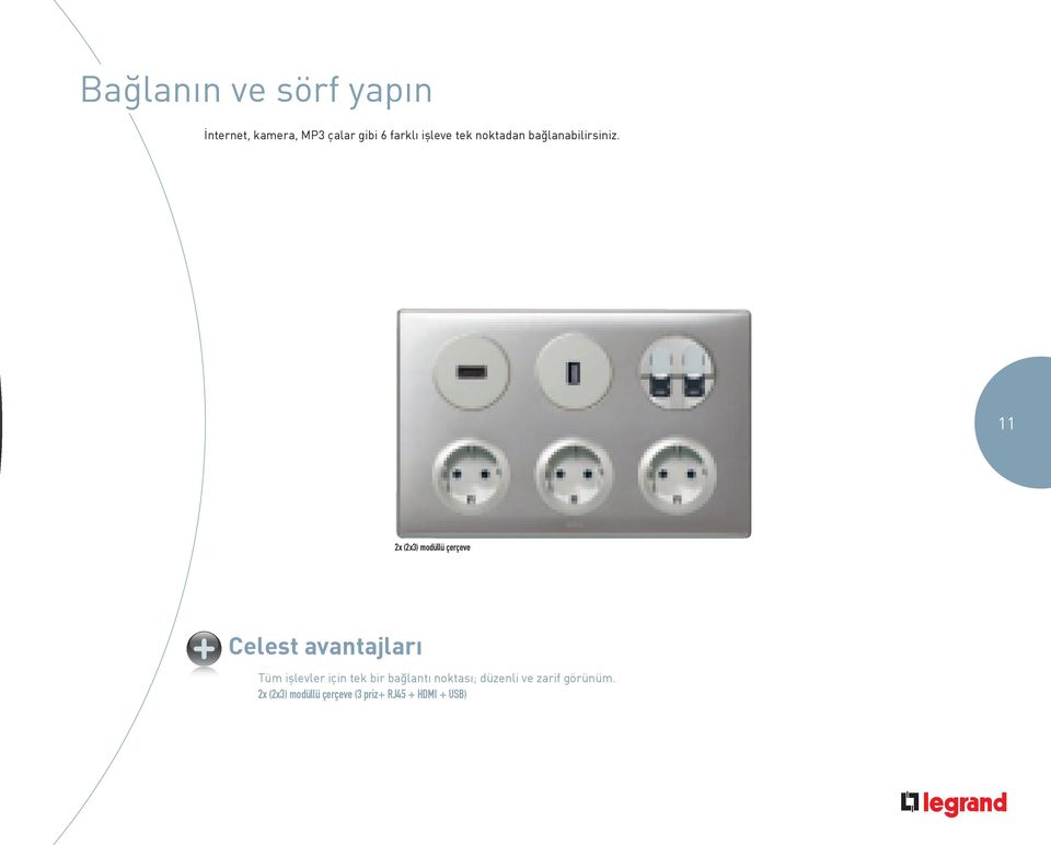 11 2x (2x3) modüllü çerçeve Celest avantajları Tüm işlevler için tek