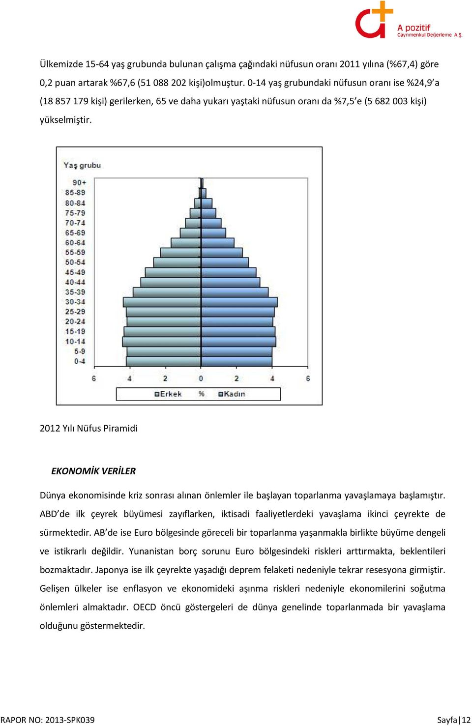 2012 Yılı Nüfus Piramidi EKONOMİK VERİLER Dünya ekonomisinde kriz sonrası alınan önlemler ile başlayan toparlanma yavaşlamaya başlamıştır.