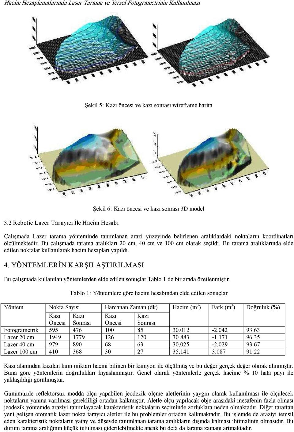 ölçülmektedir. Bu çalışmada tarama aralıkları 20 cm, 40 cm ve 100 cm olarak seçildi. Bu tarama aralıklarında elde edilen noktalar kullanılarak hacim hesapları yapıldı. 4. YÖNTEMLERİN KARŞILAŞTIRILMASI Bu çalışmada kullanılan yöntemlerden elde edilen sonuçlar Tablo 1 de bir arada özetlenmiştir.