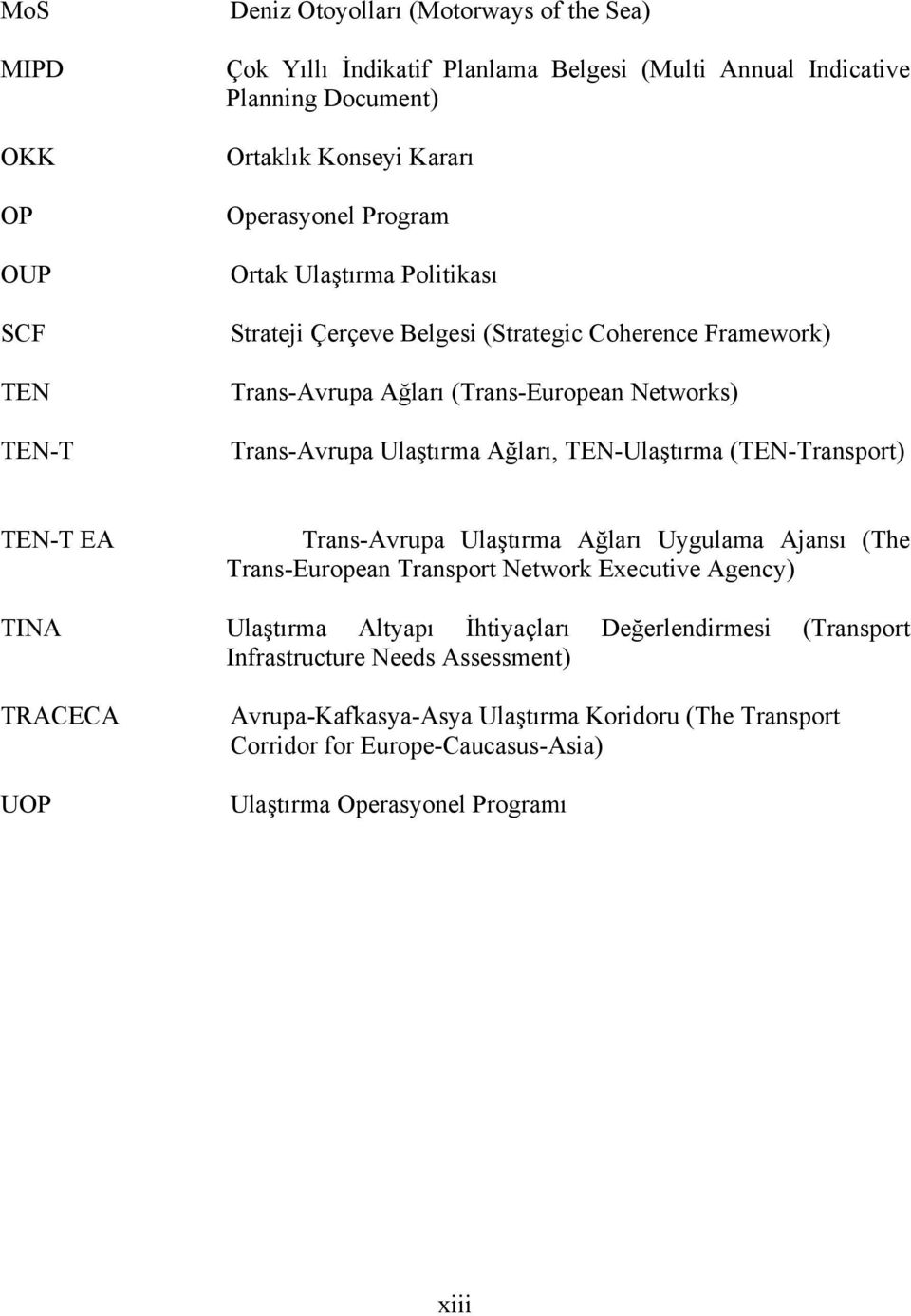 TEN-Ulaştırma (TEN-Transport) TEN-T EA Trans-Avrupa Ulaştırma Ağları Uygulama Ajansı (The Trans-European Transport Network Executive Agency) TINA Ulaştırma Altyapı İhtiyaçları