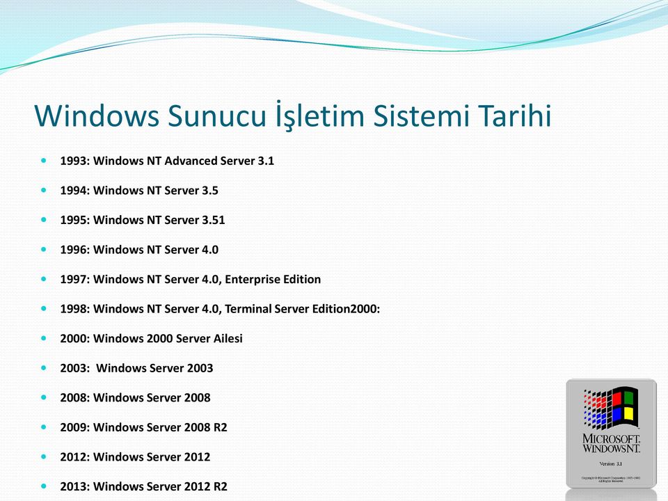 0, Enterprise Edition 1998: Windows NT Server 4.