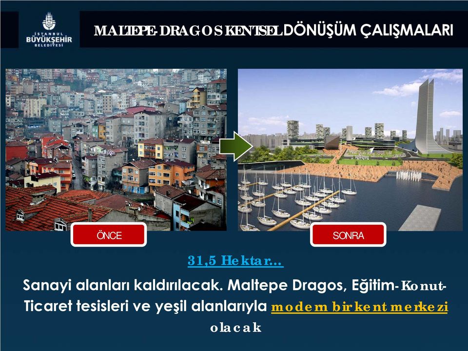 Maltepe Dragos, Eğitim-Konut- Ticaret tesisleri