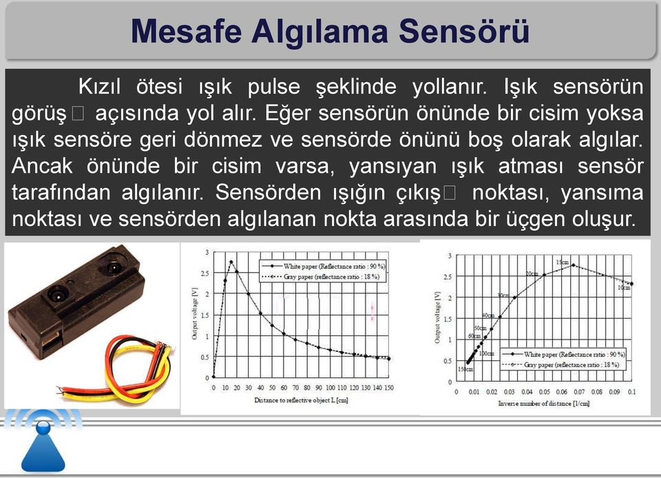 Eğer sensörün önünde bir cisim yoksa ışık sensöre geri dönmez ve sensörde önünü boş olarak