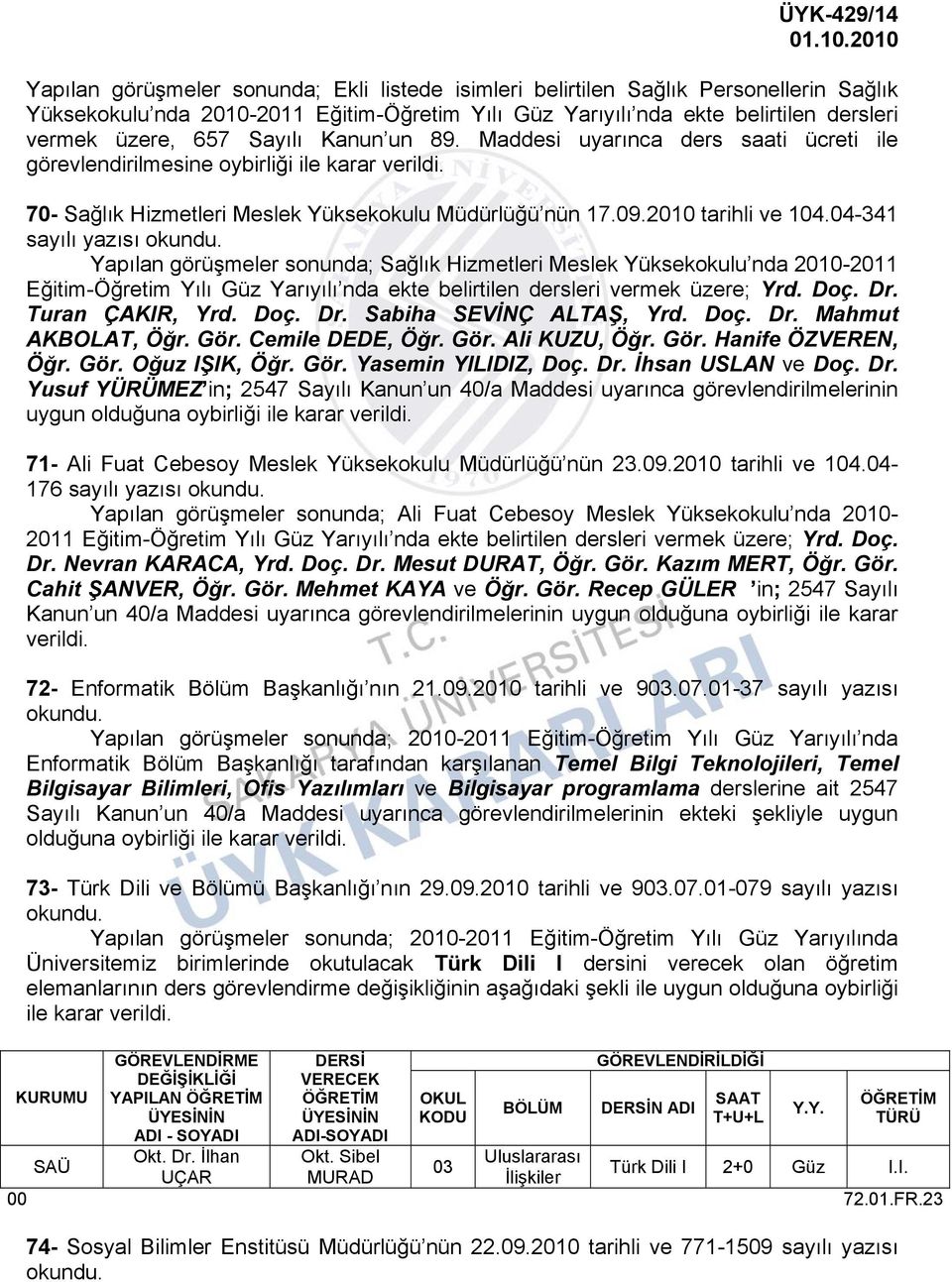 04-341 sayılı yazısı Yapılan görüşmeler sonunda; Sağlık Hizmetleri Meslek Yüksekokulu nda 2010-2011 Eğitim-Öğretim Yılı Güz Yarıyılı nda ekte belirtilen dersleri vermek üzere; Yrd. Doç. Dr.