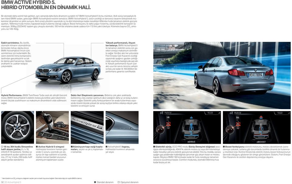 BMW ActiveHybrid, üstün çevikliği ve benzersiz tasarımı birleştirerek mükemmel dinamikler ve şıklık sunuyor.