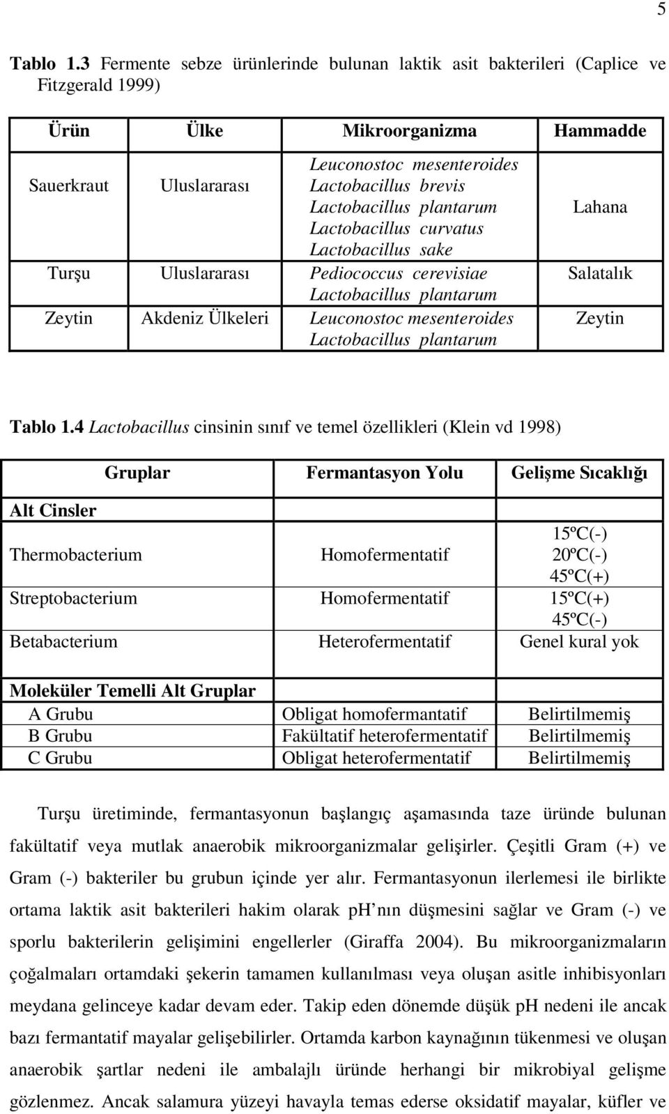 Lactobacillus plantarum Lactobacillus curvatus Lactobacillus sake Turşu Uluslararası Pediococcus cerevisiae Lactobacillus plantarum Zeytin Akdeniz Ülkeleri Leuconostoc mesenteroides Lactobacillus