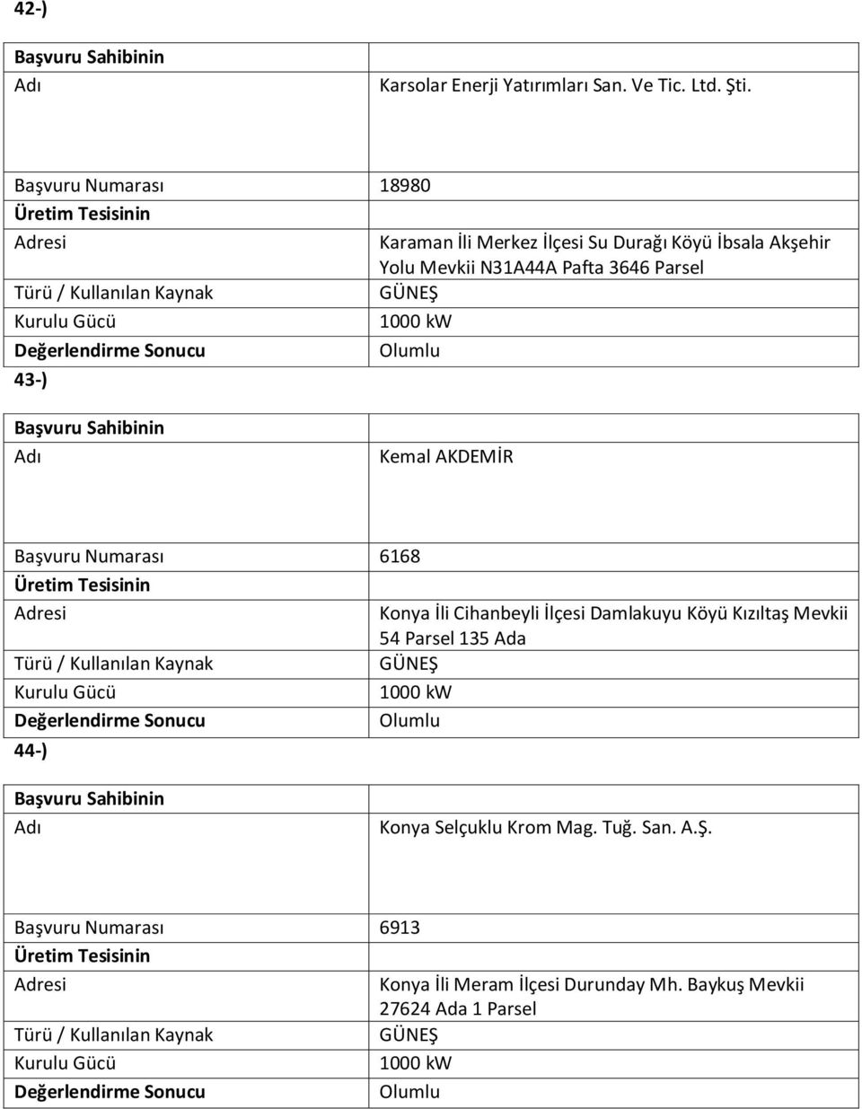 3646 Parsel 43-) Kemal AKDEMİR Başvuru Numarası 6168 Konya İli Cihanbeyli İlçesi Damlakuyu Köyü Kızıltaş