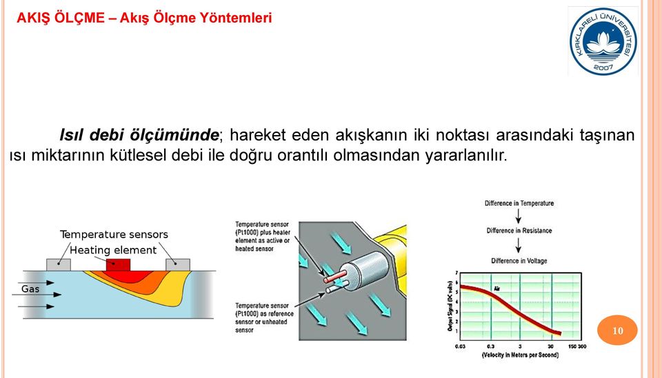 arasındaki taşınan ısı miktarının kütlesel