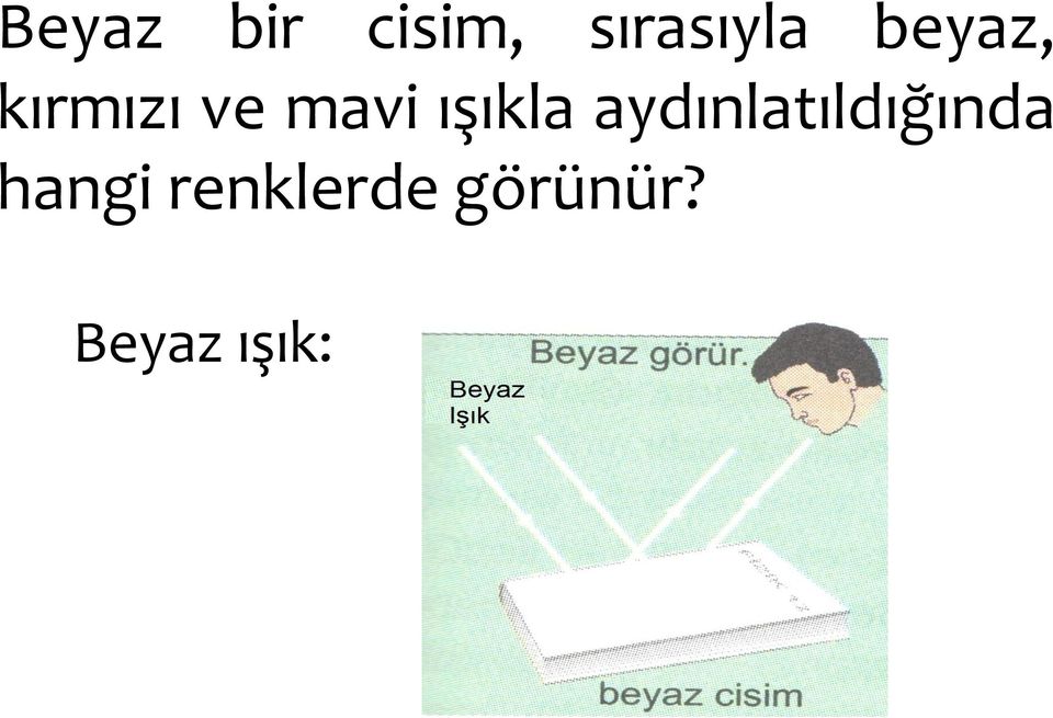 ışıkla aydınlatıldığında