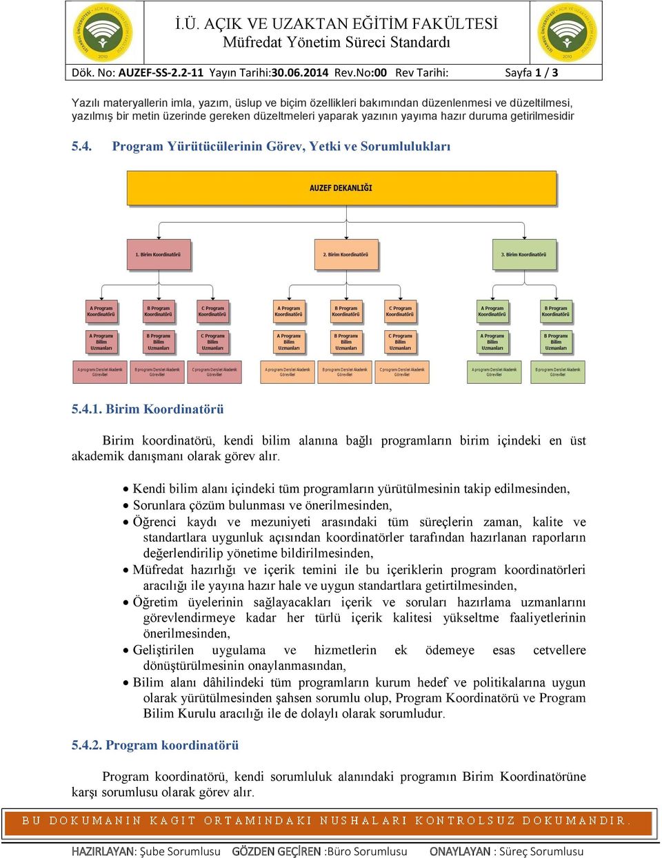 Birim Koordinatörü Birim koordinatörü, kendi bilim alanına bağlı programların birim içindeki en üst akademik danışmanı olarak görev alır.