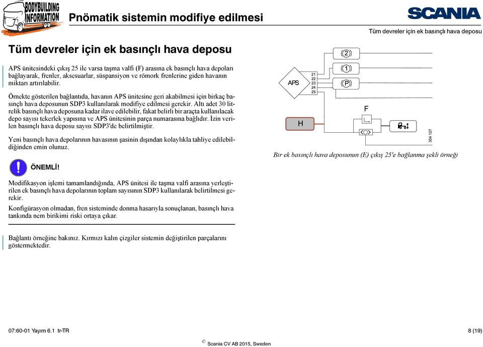 Örnekte gösterilen bağlantıda, havanın APS ünitesine geri akabilmesi için birkaç basınçlı hava deposunun SDP3 kullanılarak modifiye edilmesi gerekir.