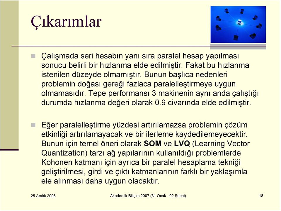 9 civarında elde edilmiştir. Eğer paralelleştirme yüzdesi artırılamazsa problemin çözüm etkinliği artırılamayacak ve bir ilerleme kaydedilemeyecektir.