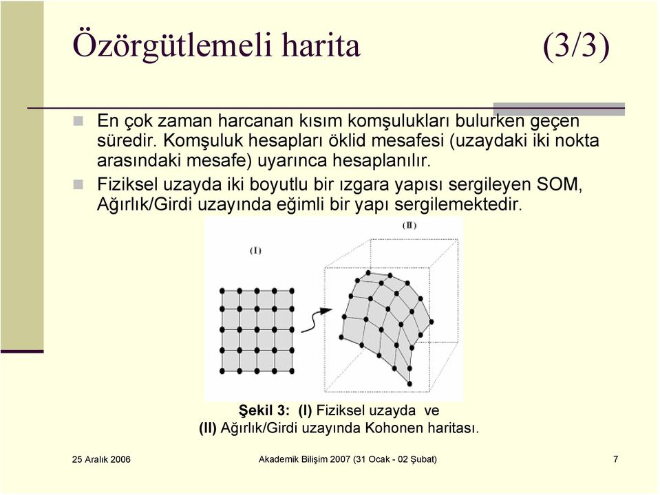 Fiziksel uzayda iki boyutlu bir ızgara yapısı sergileyen SOM, Ağırlık/Girdi uzayında eğimli bir yapı