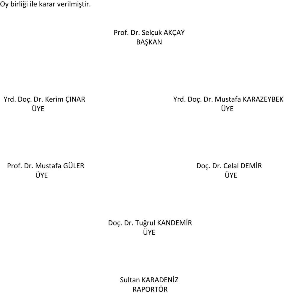 Kerim ÇINAR Yrd. Doç. Dr. Mustafa KARAZEYBEK Prof. Dr. Mustafa GÜLER Doç.